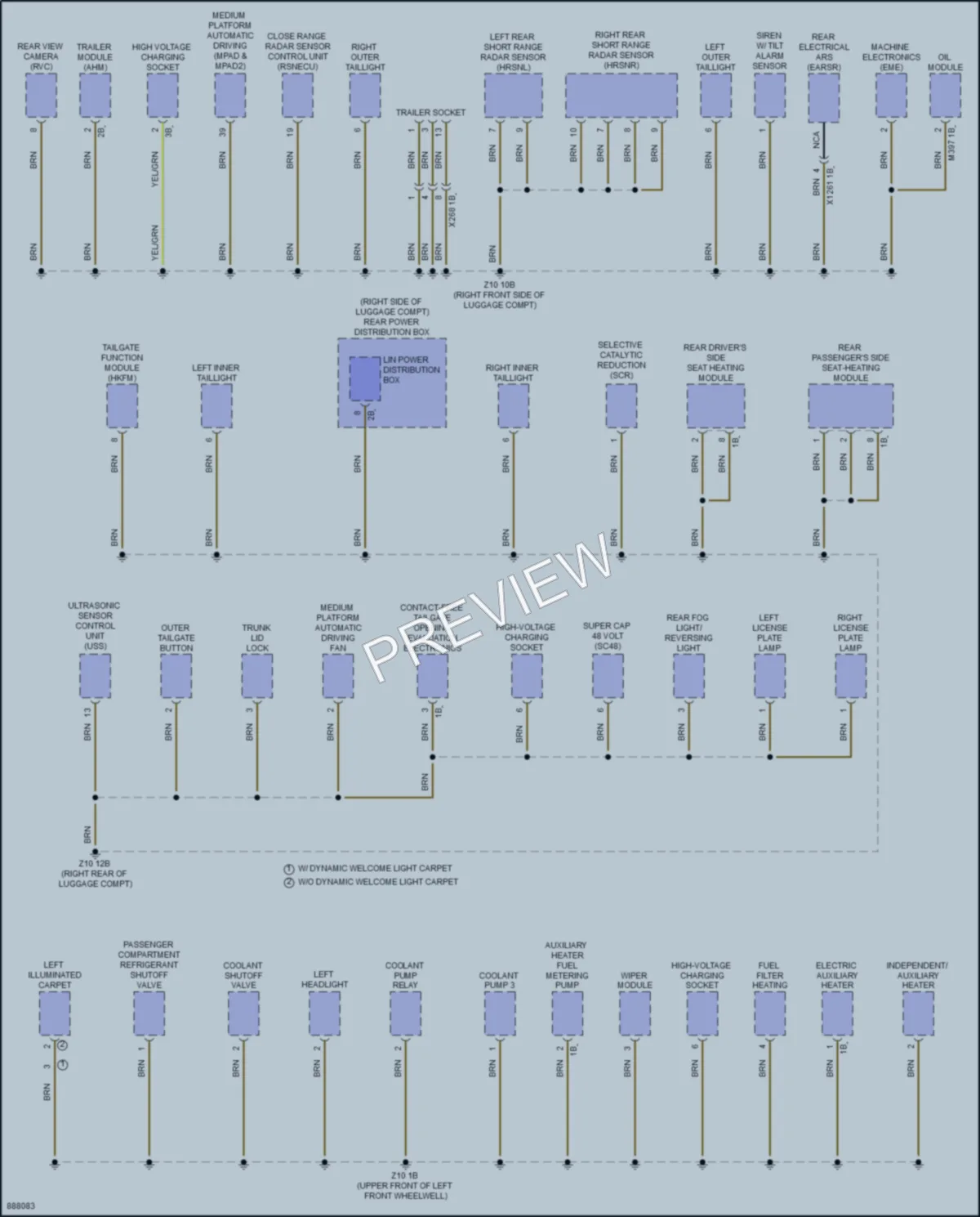 2024 BMW i5 Ground Distribution wiring diagram preview