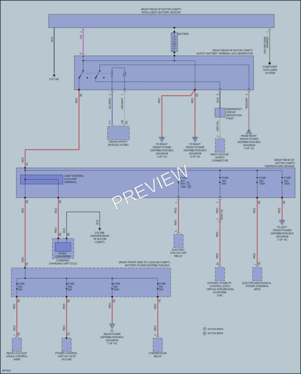 2024 BMW i5 Power Distribution wiring diagram preview