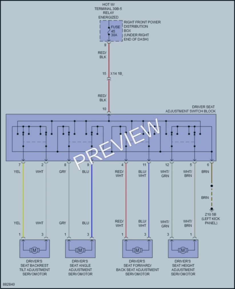 2024 BMW i5 Power Seats wiring diagram preview