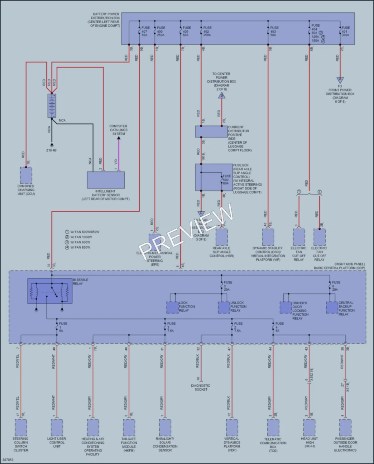 2024 BMW iX Power Distribution wiring diagram preview