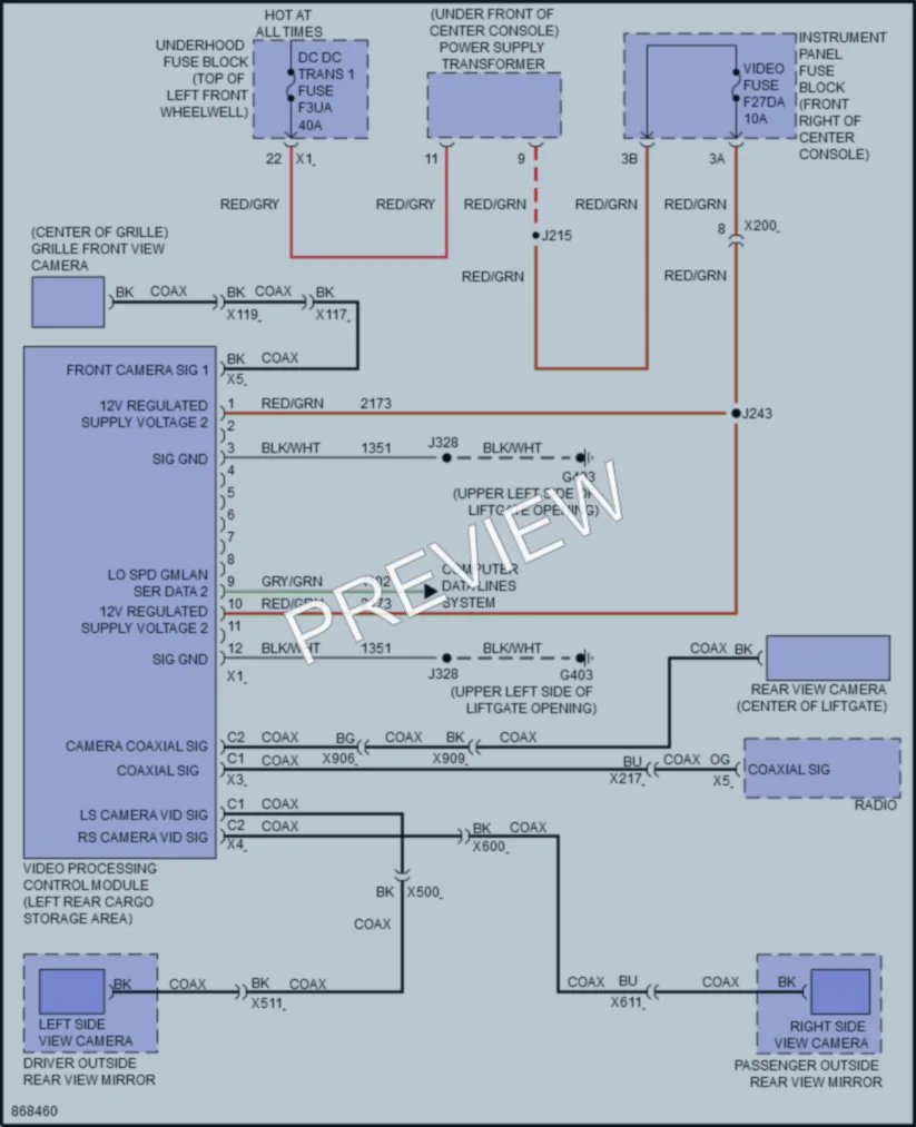2024 Buick Enclave Navigation wiring diagram preview