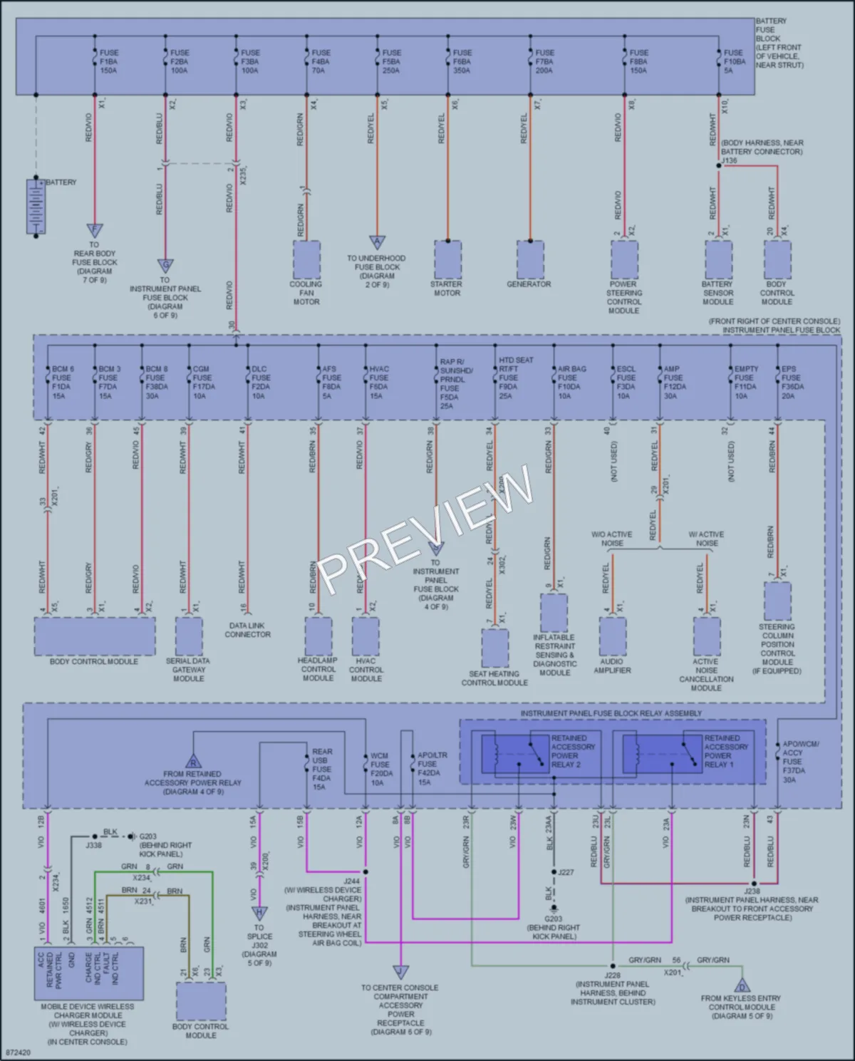 2024 Buick Enclave Power Distribution wiring diagram preview