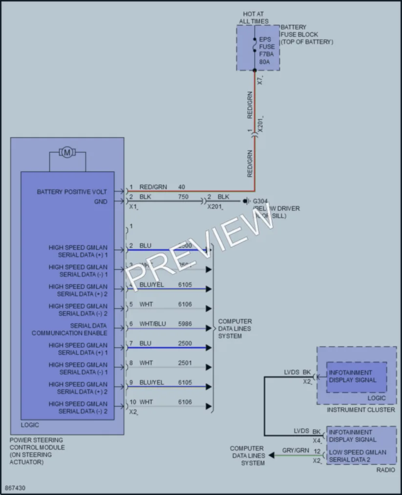 2024 Buick EncoreGX Electronic Power Steering wiring diagram preview