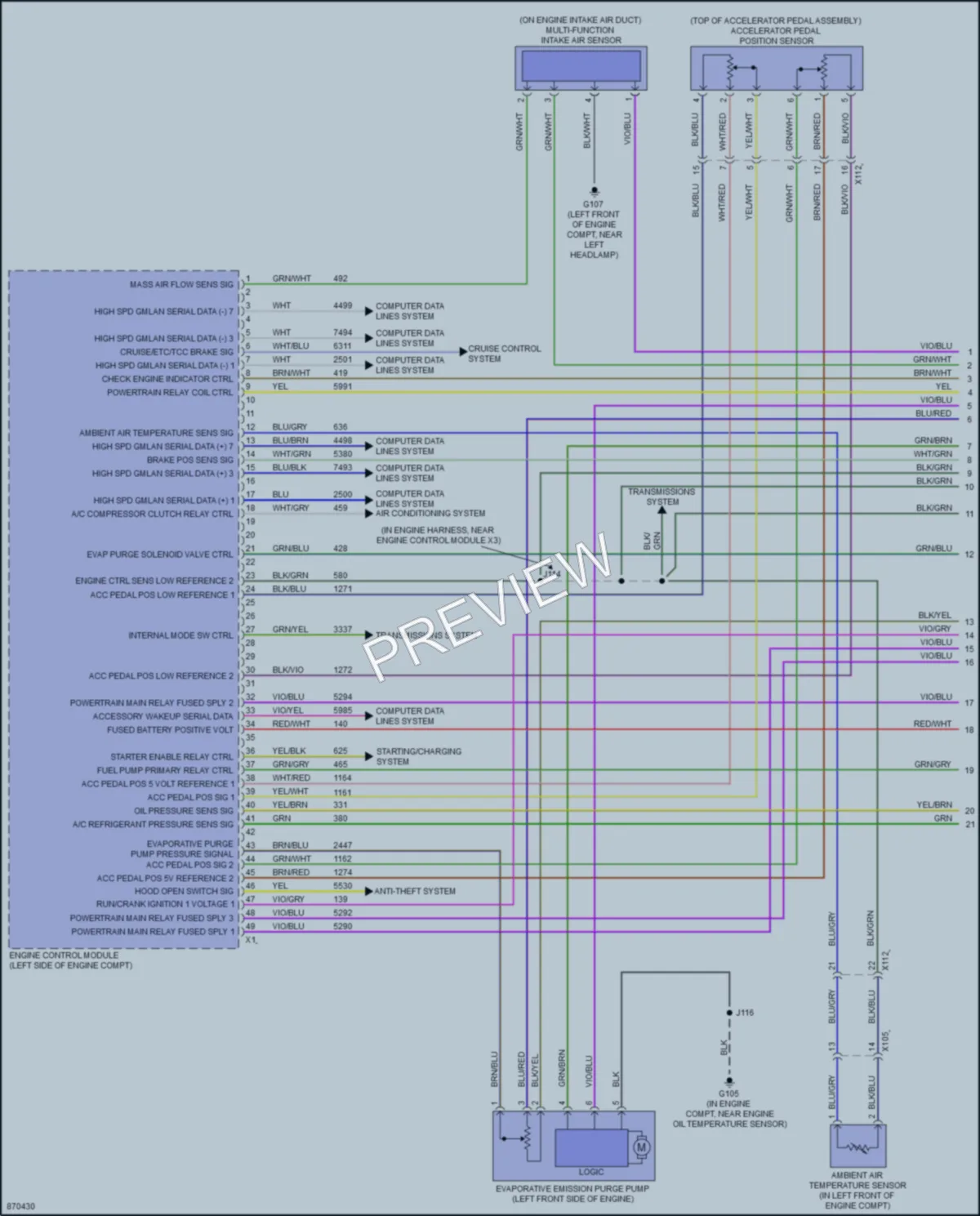 2024 Buick EncoreGX Engine Performance wiring diagram preview