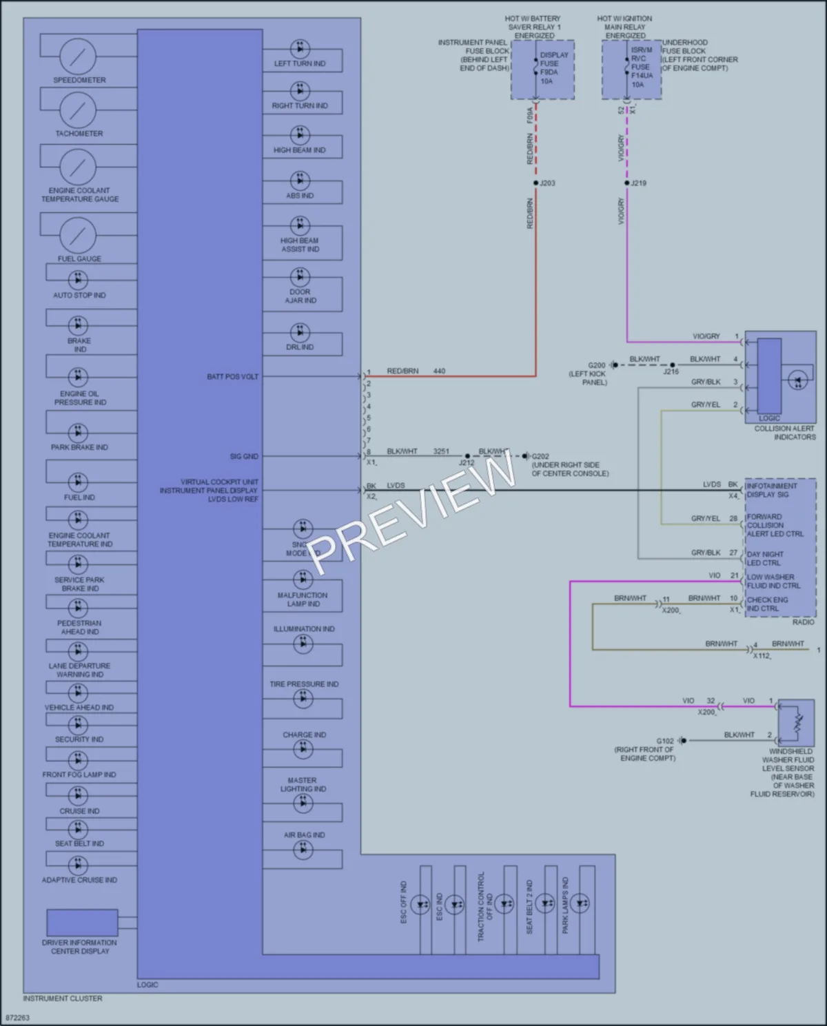 2024 Buick EncoreGX Instrument Cluster wiring diagram preview
