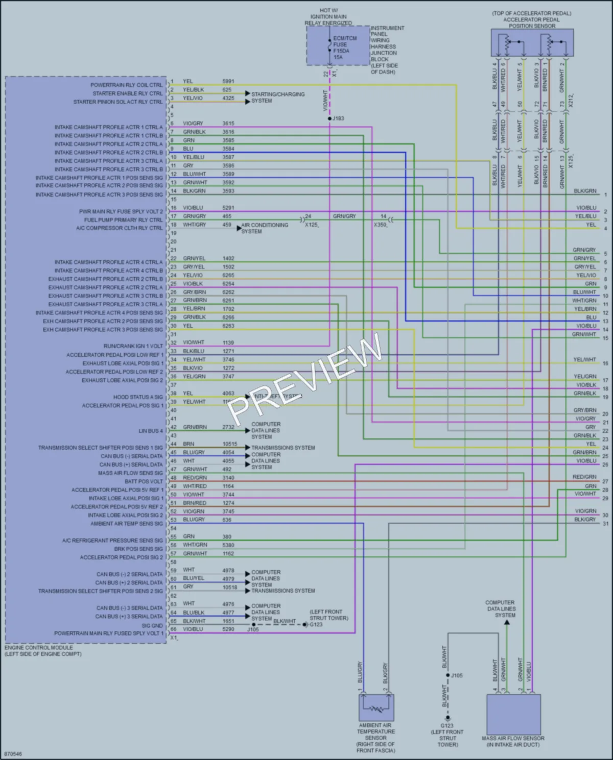 2024 Buick Envision Engine Performance wiring diagram preview