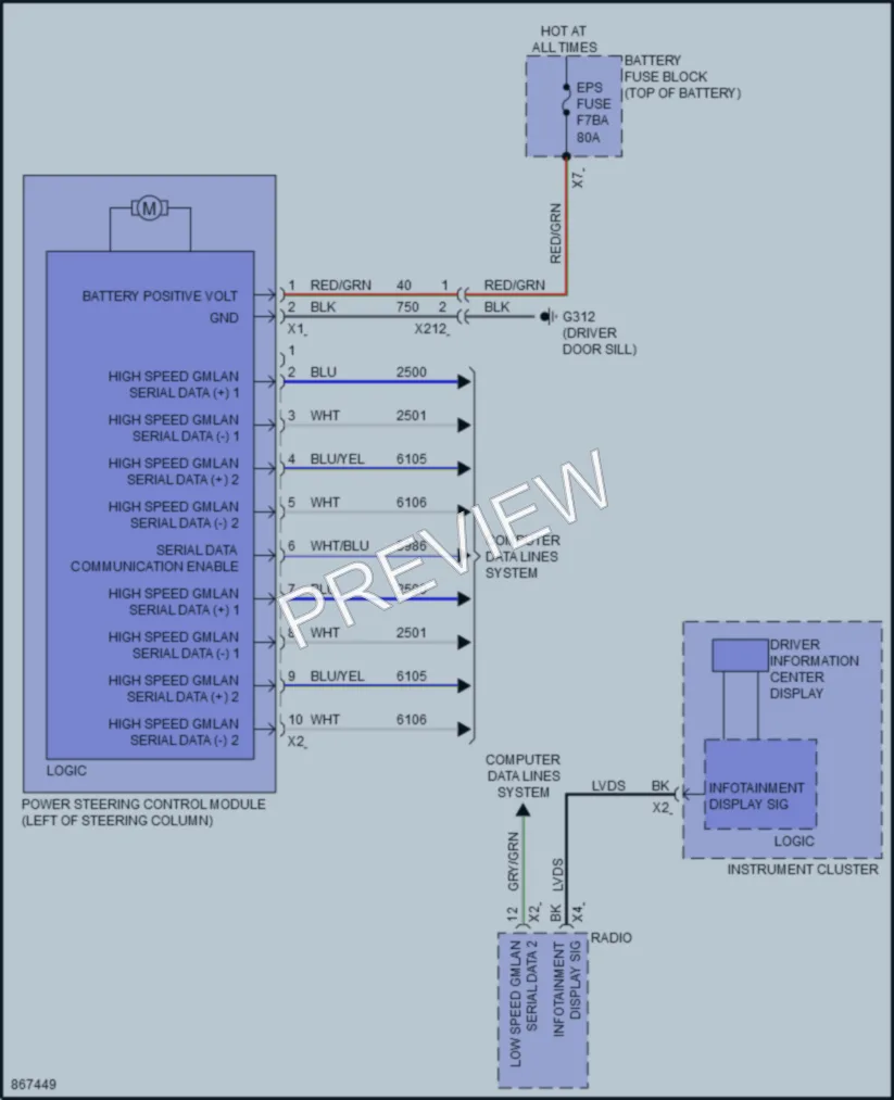 2024 Buick Envista Electronic Power Steering wiring diagram preview
