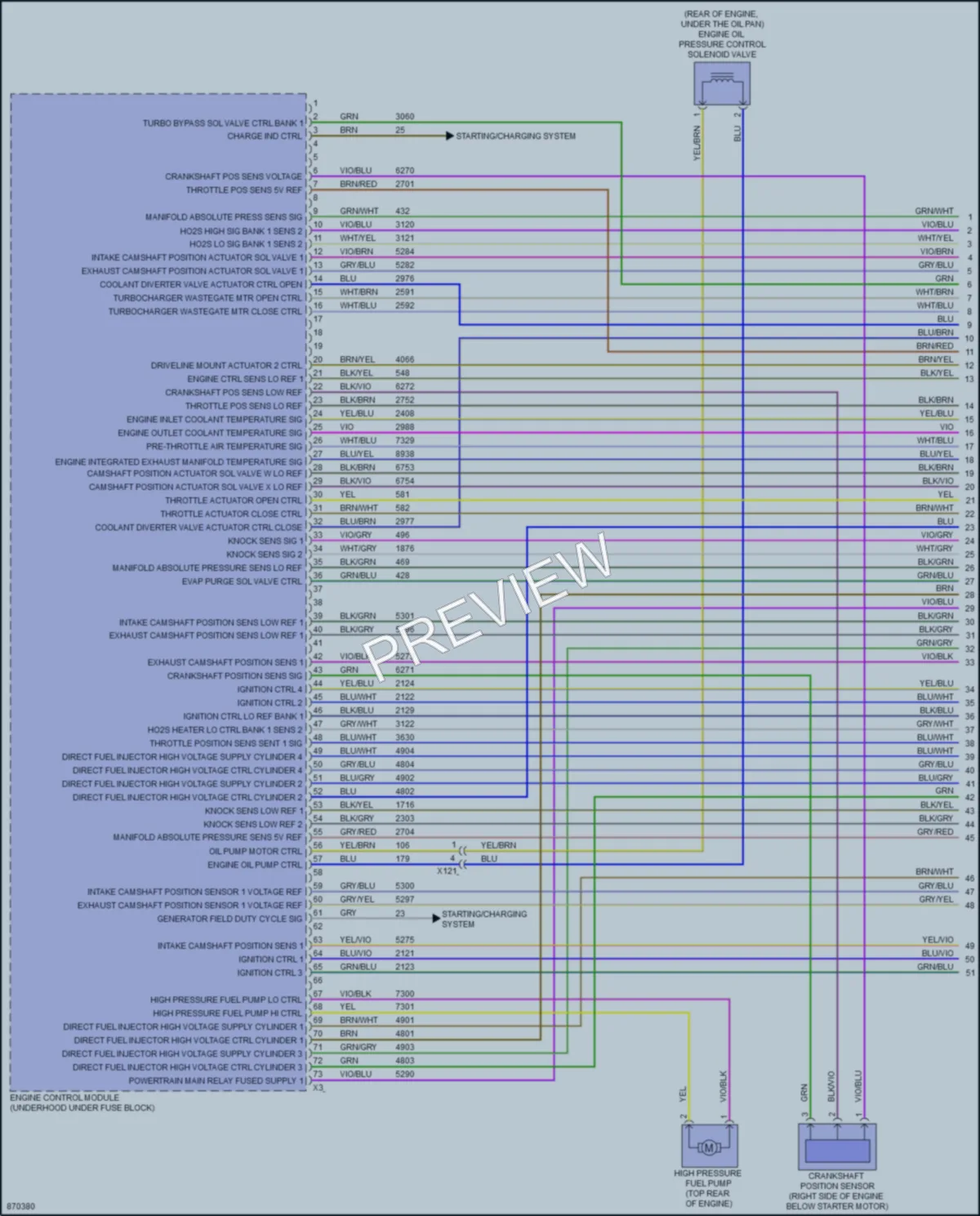 2024 Cadillac CT4 Engine Performance wiring diagram preview