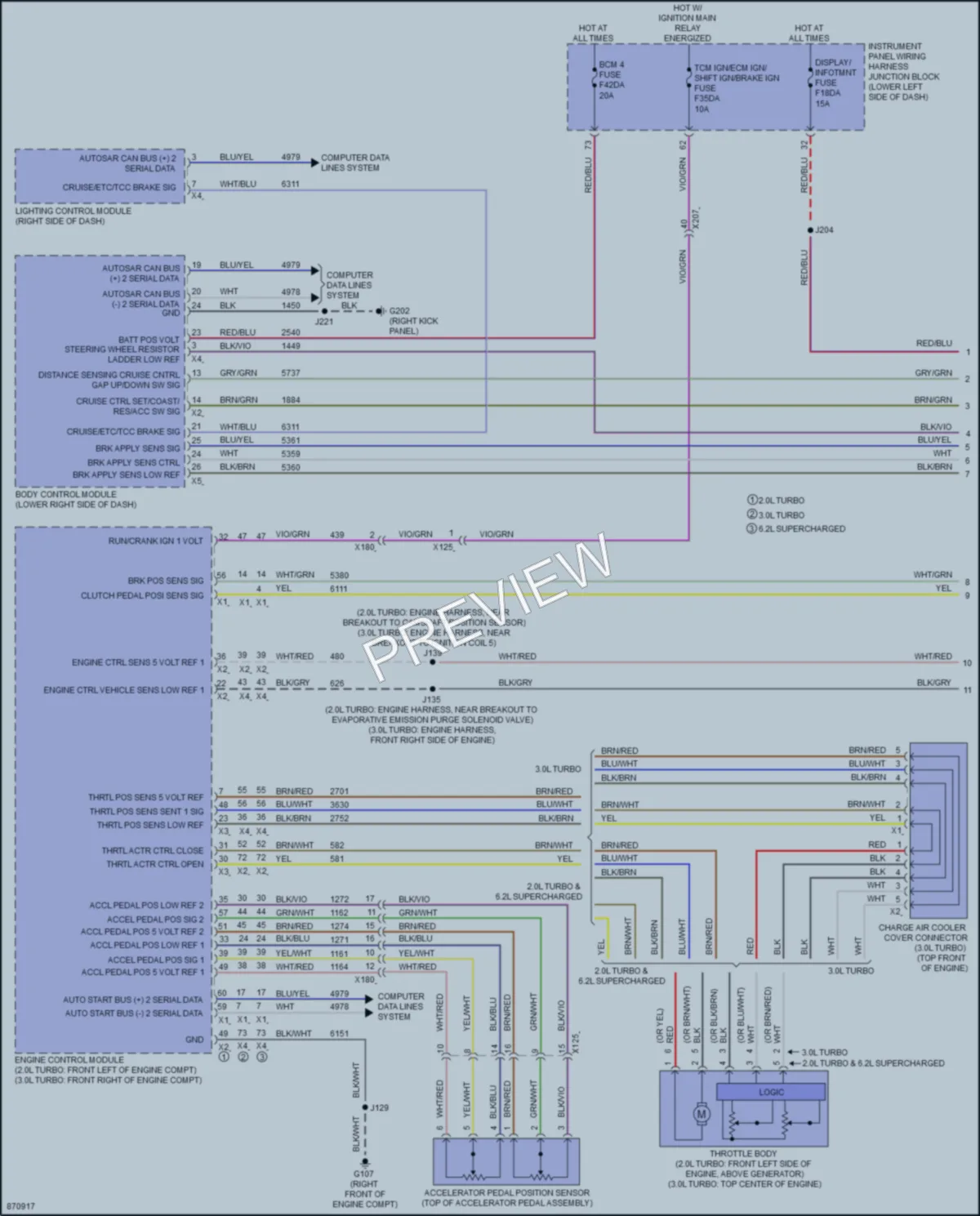 2024 Cadillac CT5 Cruise Control wiring diagram preview