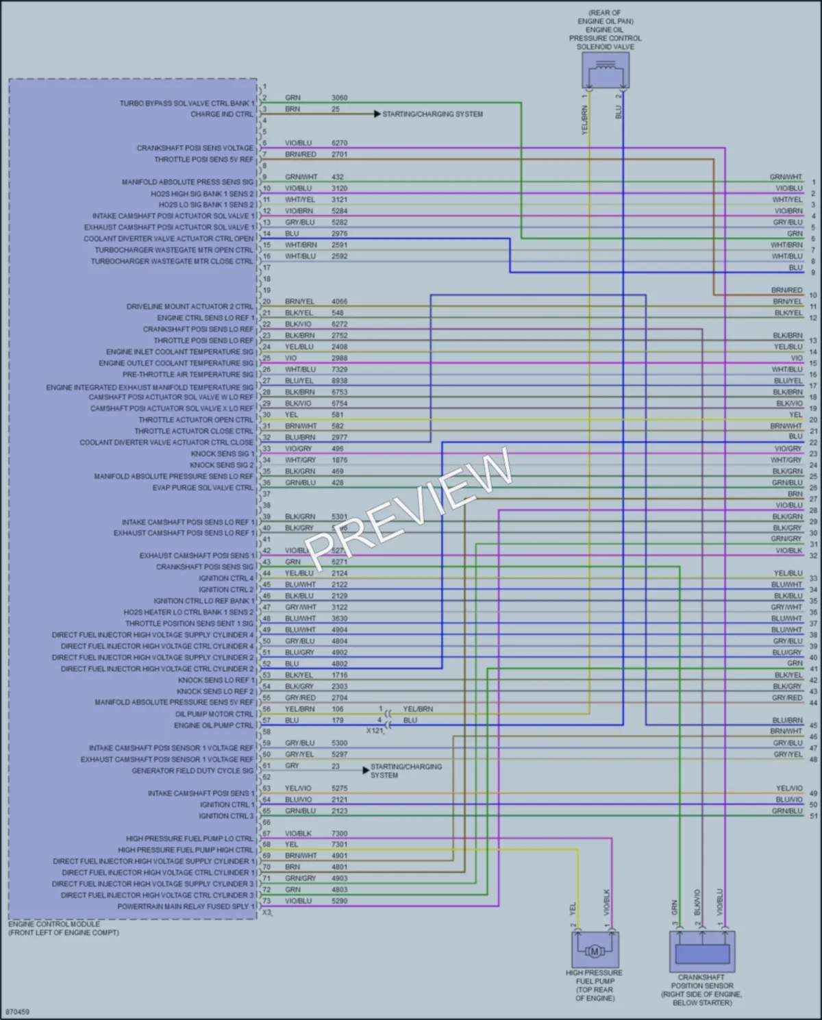 2024 Cadillac CT5 Engine Performance wiring diagram preview
