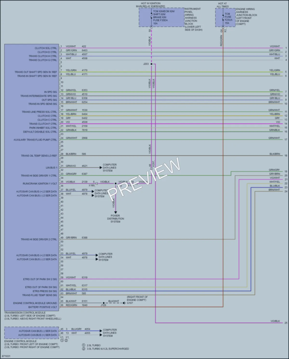 2024 Cadillac CT5 Transmission wiring diagram preview
