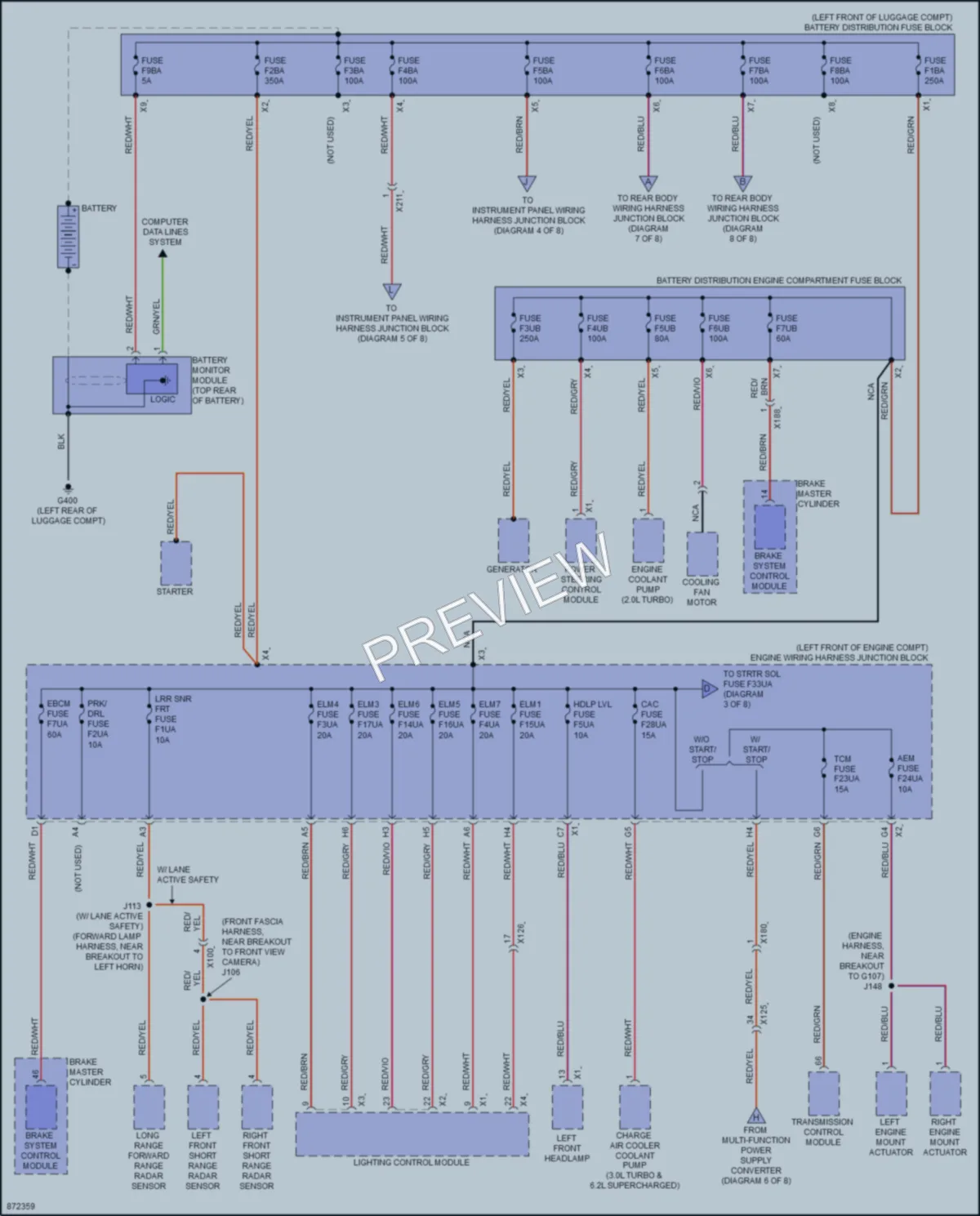 2024 Cadillac CT5V Power Distribution wiring diagram preview