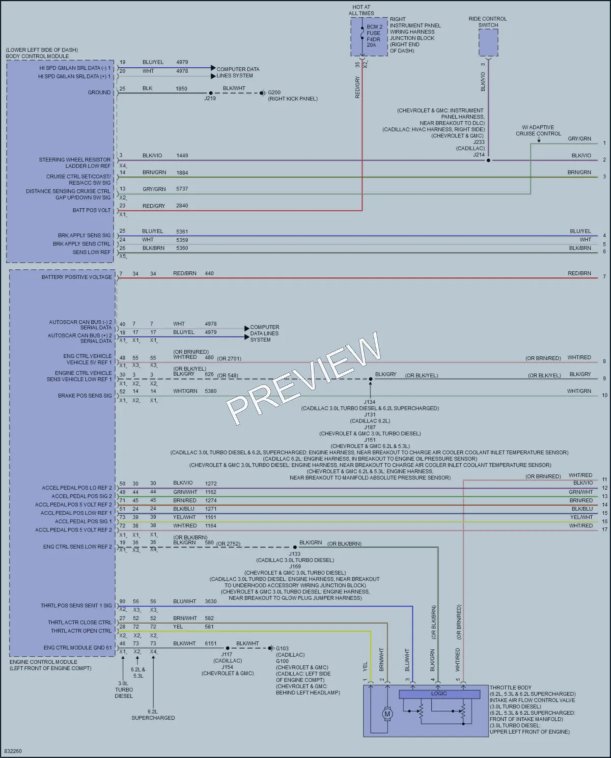 2024 Cadillac Escalade Cruise Control wiring diagram preview