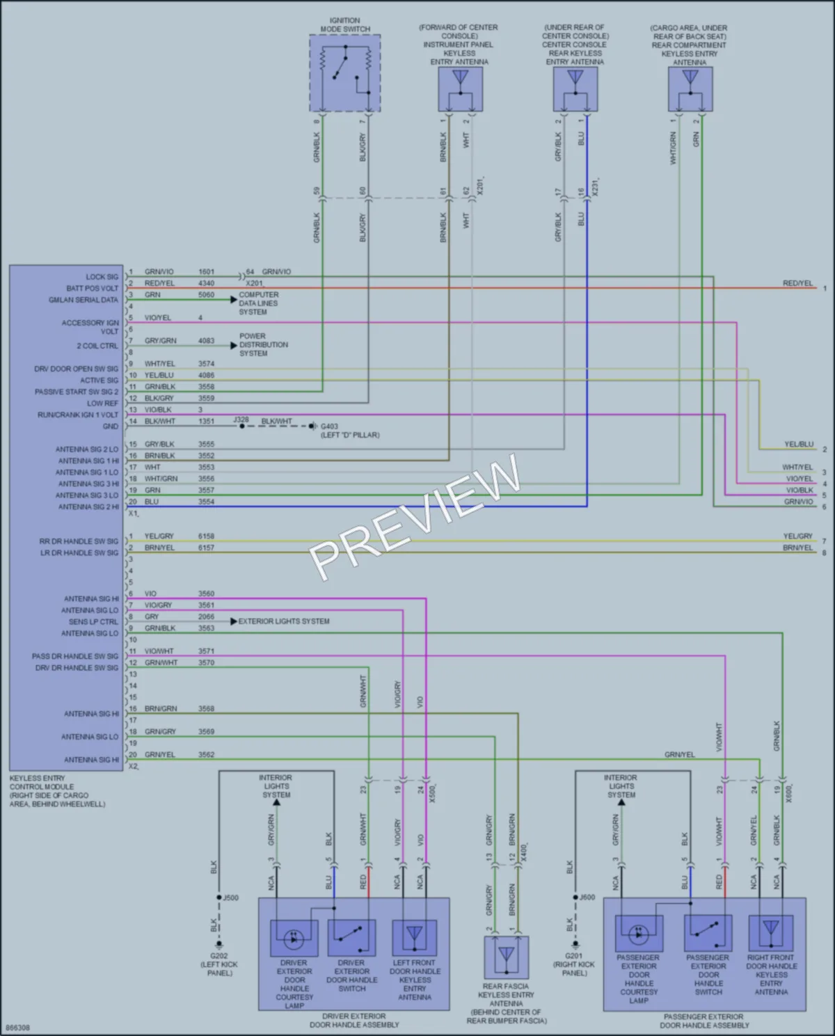 2024 Cadillac XT6 Anti Theft wiring diagram preview