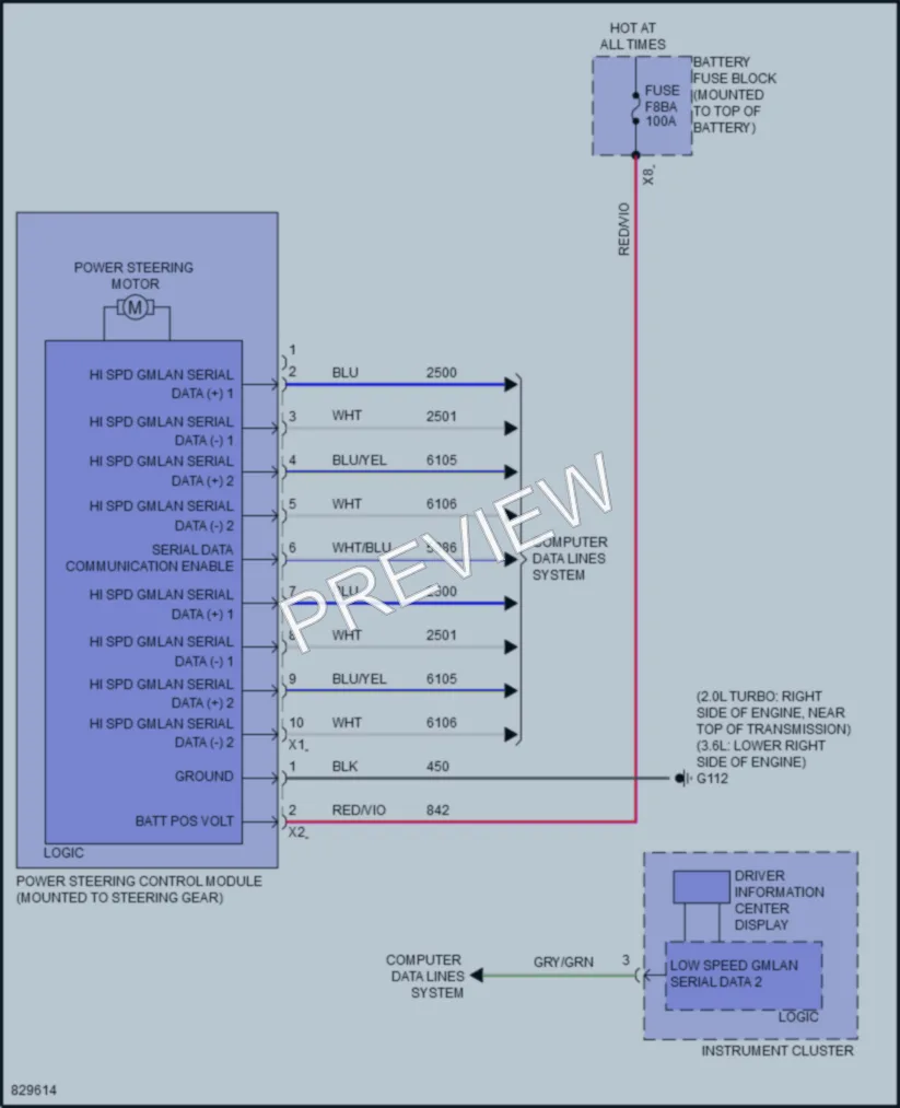 2024 Chevrolet Blazer Electronic Power Steering wiring diagram preview