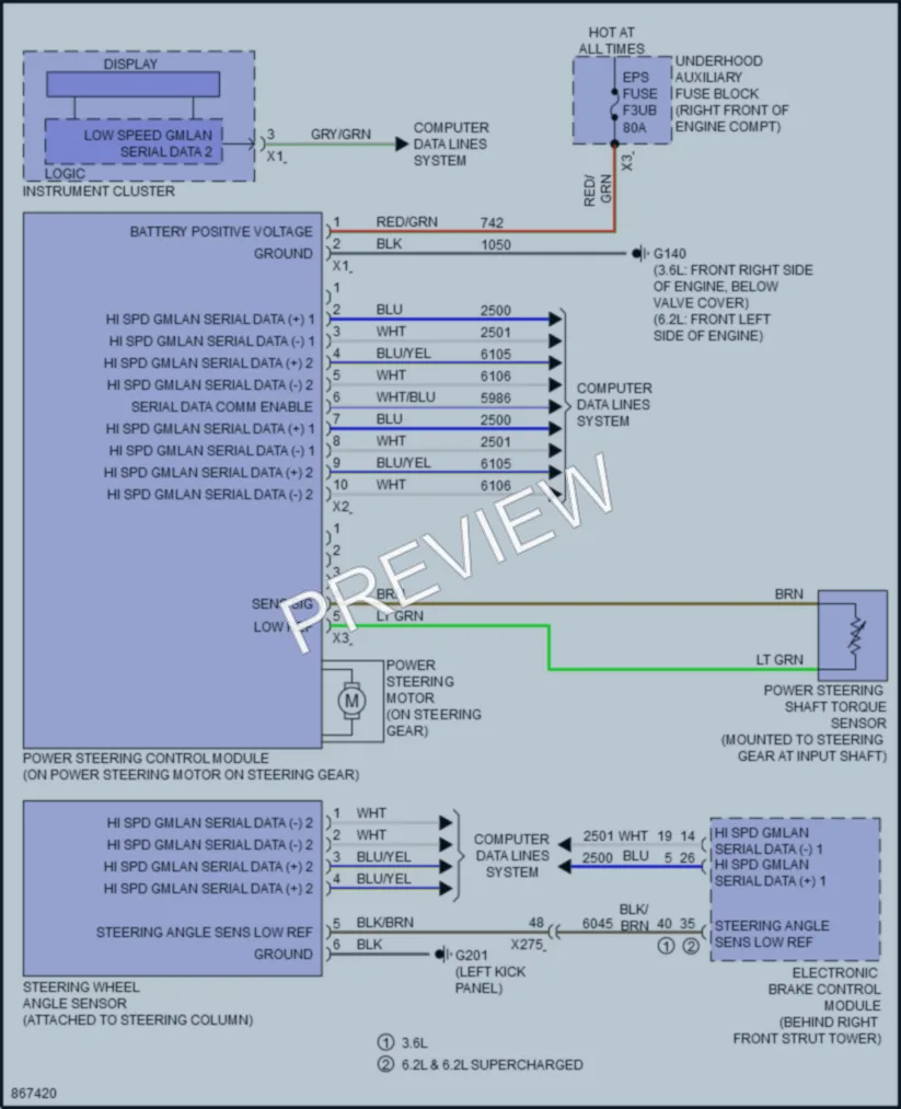 2024 Chevrolet Camaro Electronic Power Steering wiring diagram preview