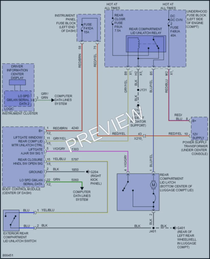 2024 Chevrolet Malibu Trunk Tailgate Fuel Door wiring diagram preview
