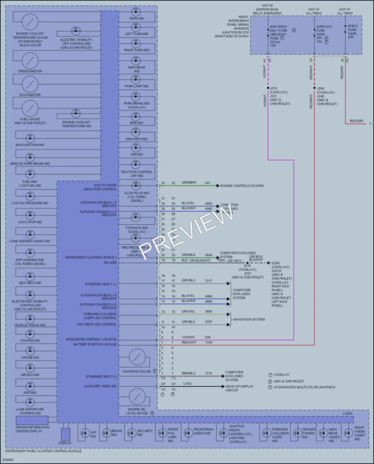 2024 Chevrolet Tahoe Instrument Cluster wiring diagram preview