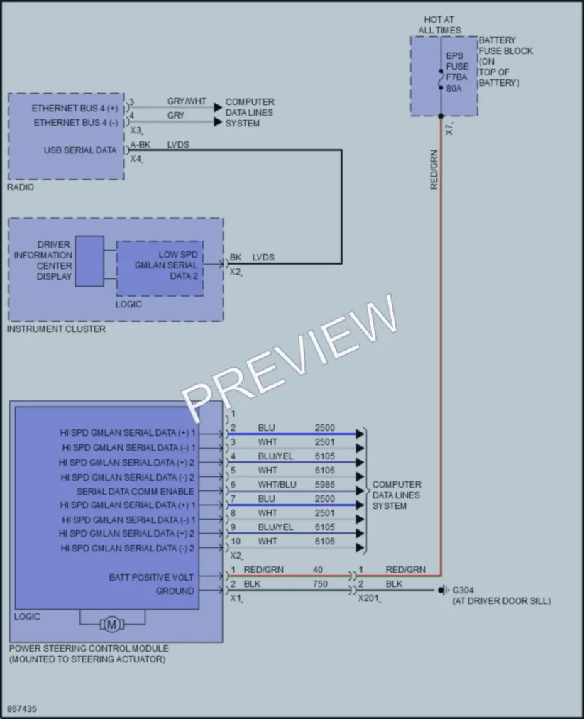2024 Chevrolet TrailBlazer Electronic Power Steering wiring diagram preview