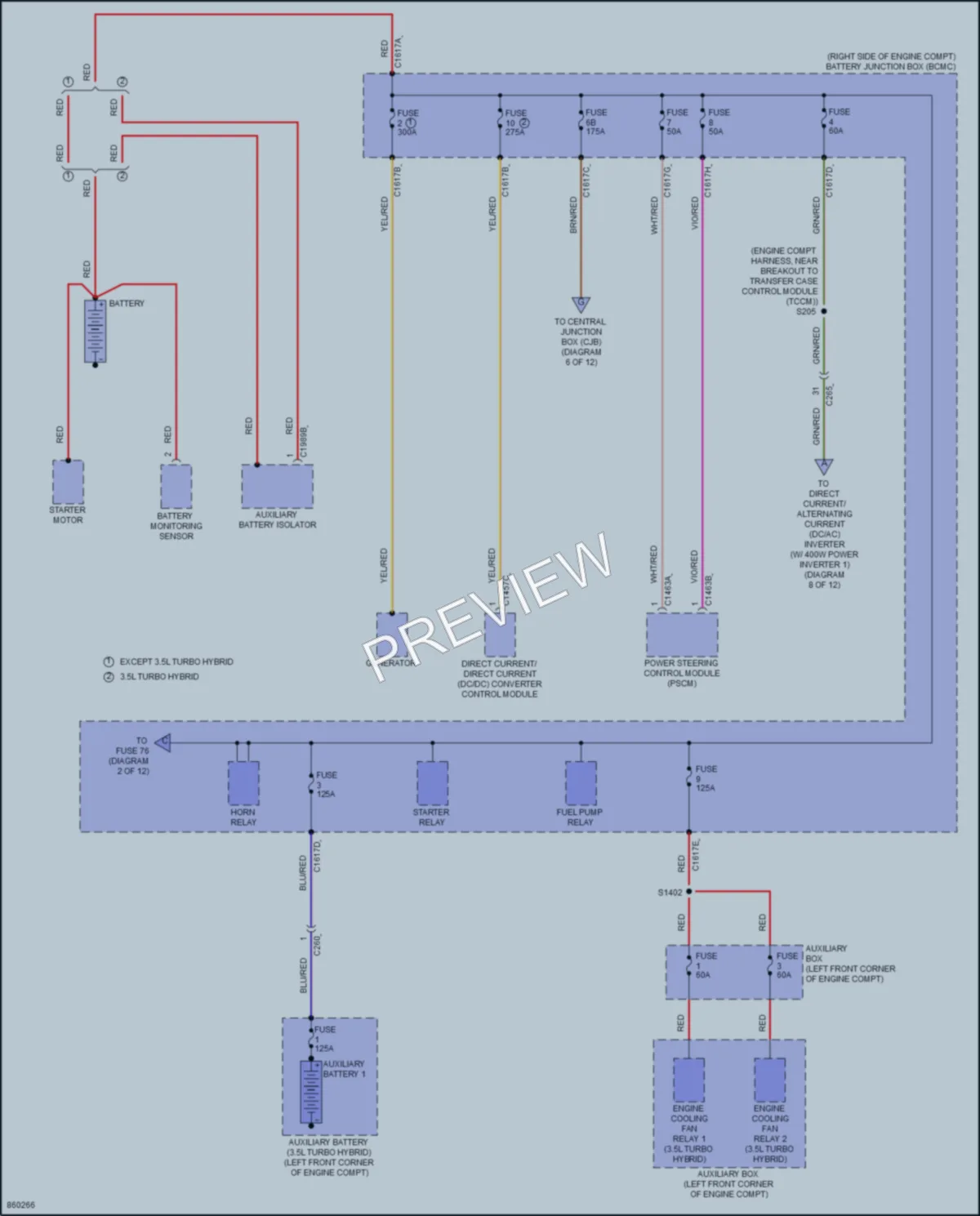 2024 Ford F150 Power Distribution wiring diagram preview