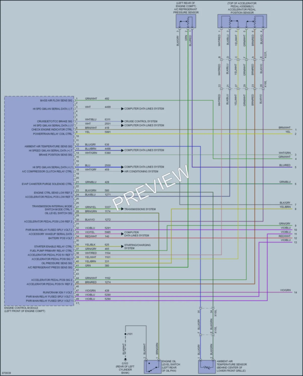 2024 GMC 2500Savana Engine Performance wiring diagram preview