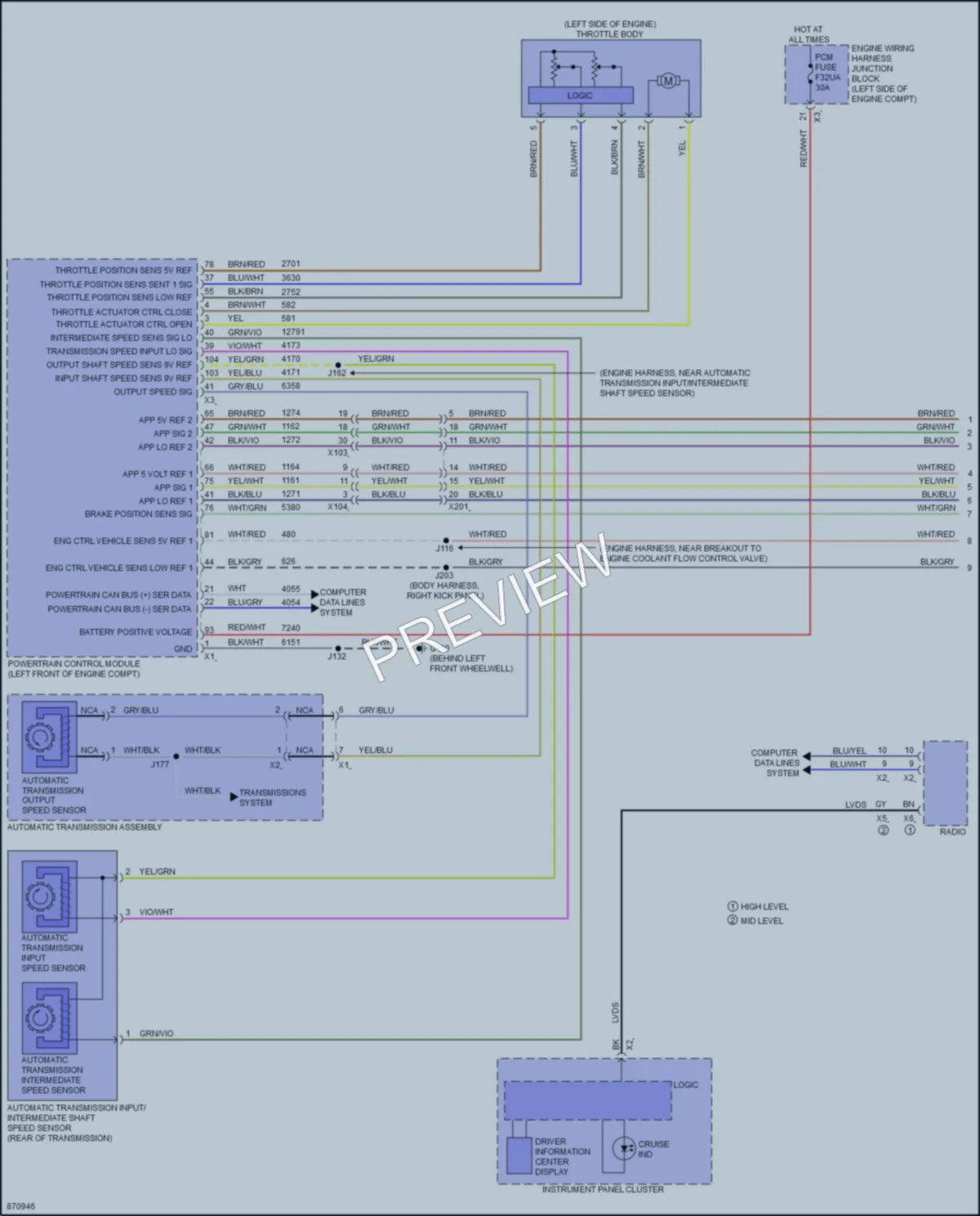 2024 GMC Acadia Cruise Control wiring diagram preview