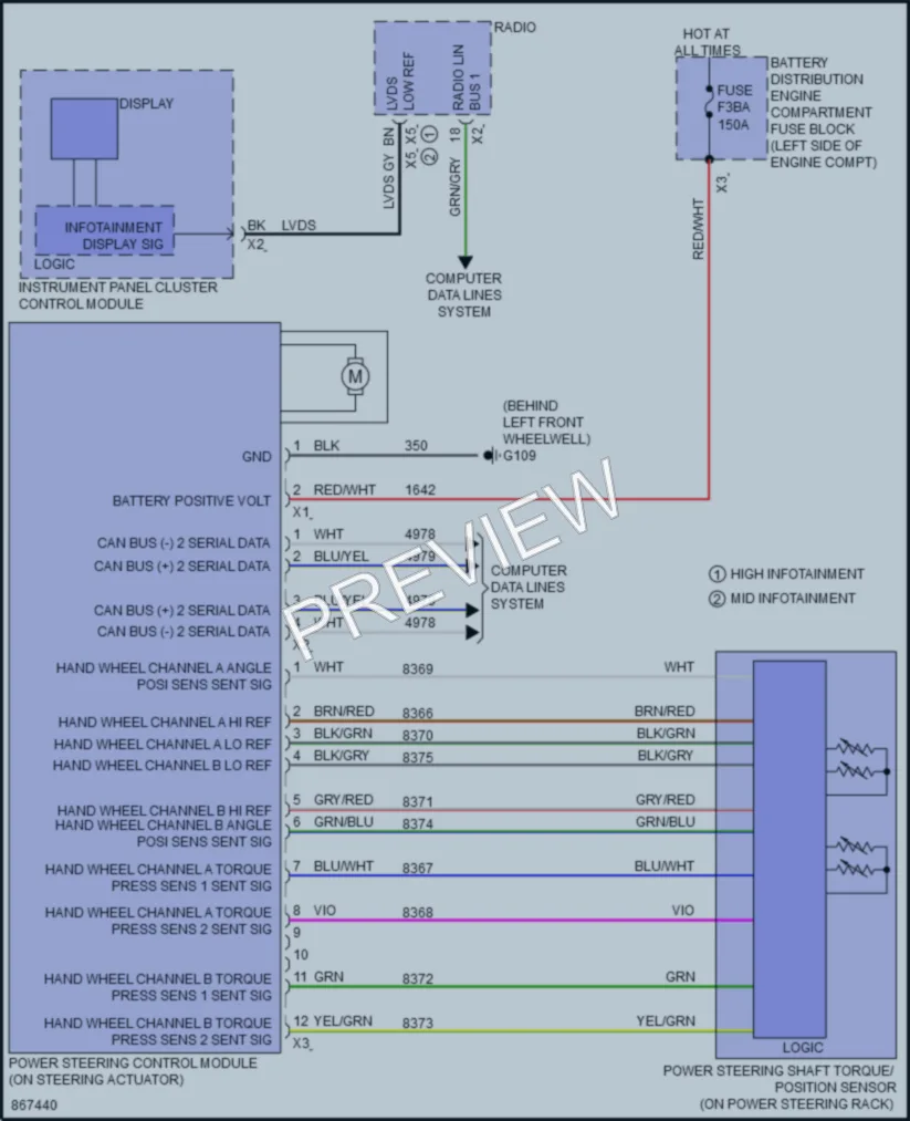 2024 GMC Acadia Electronic Power Steering wiring diagram preview