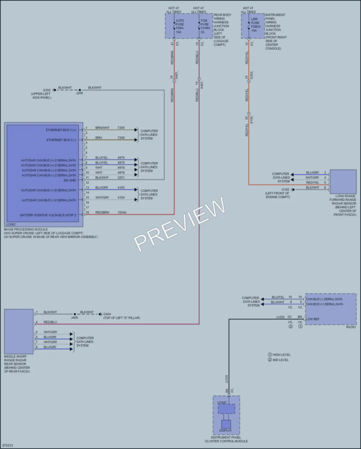 2024 GMC Acadia Instrument Cluster wiring diagram preview