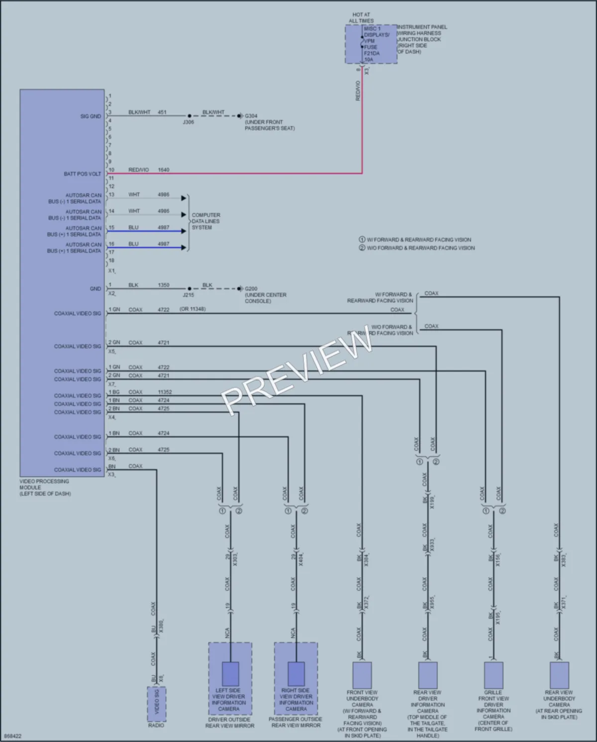 2024 GMC Canyon Navigation wiring diagram preview
