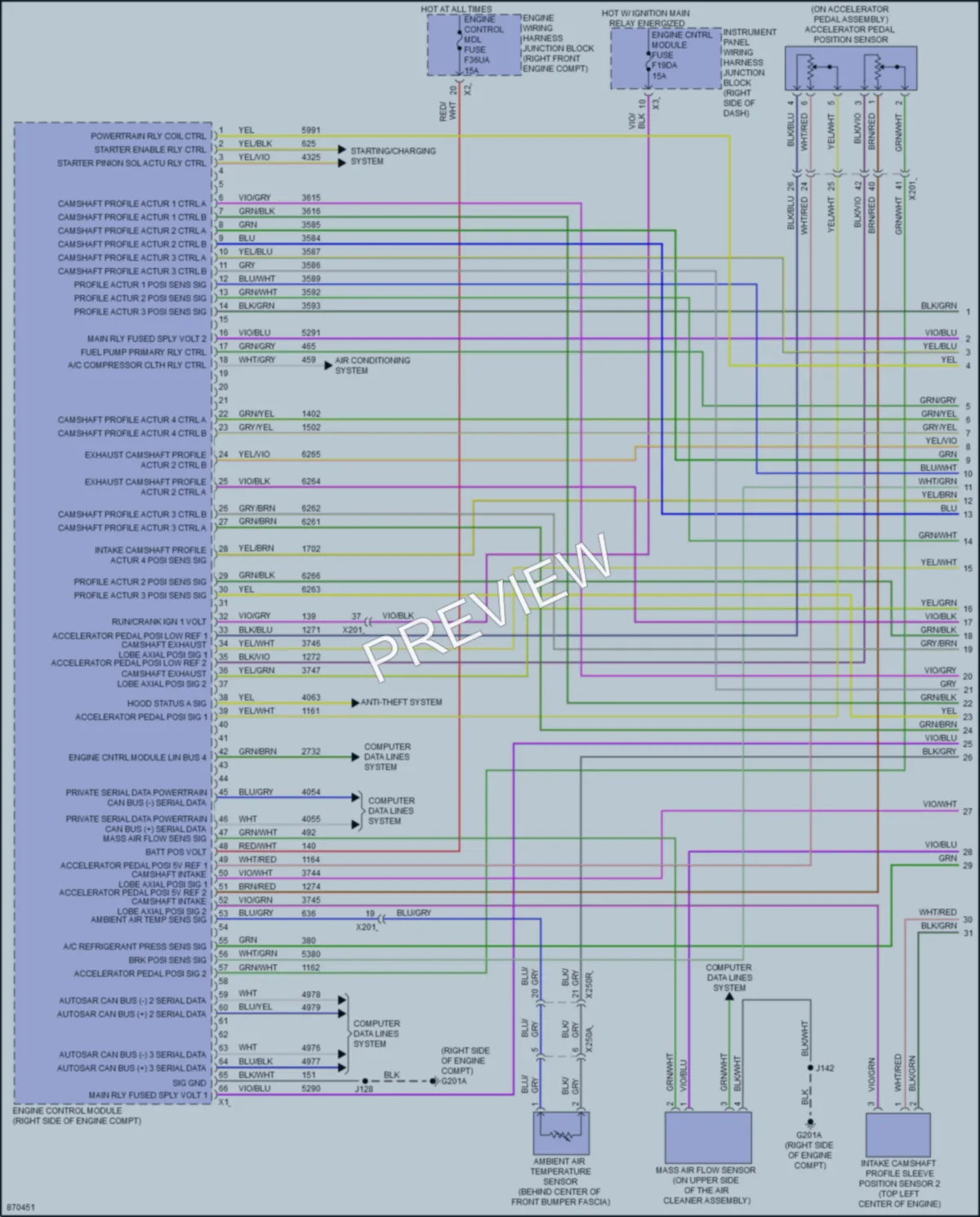 2024 GMC CanyonDenali Engine Performance wiring diagram preview