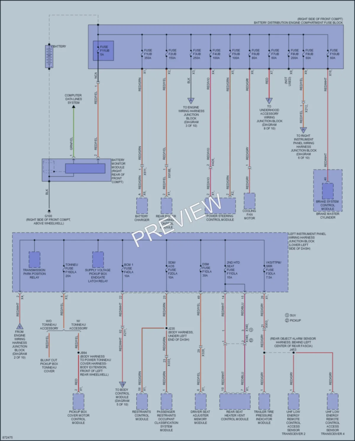 2024 GMC HummerEVSUV Power Distribution wiring diagram preview