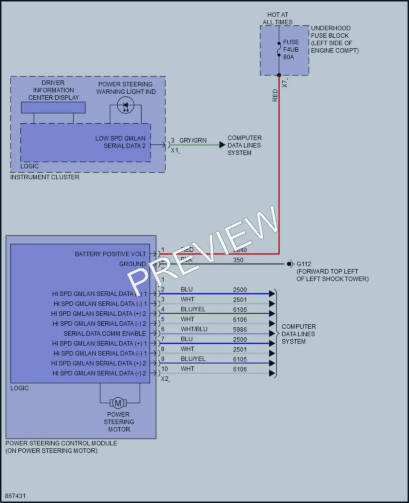 2024 GMC Terrain Electronic Power Steering wiring diagram preview