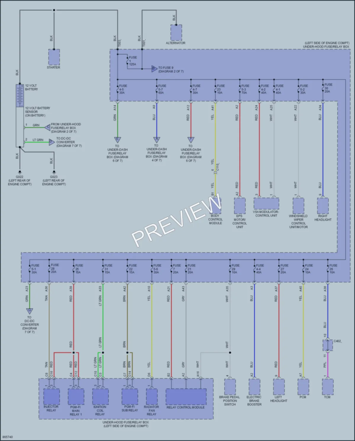 2024 Honda CRVHybrid Power Distribution wiring diagram preview