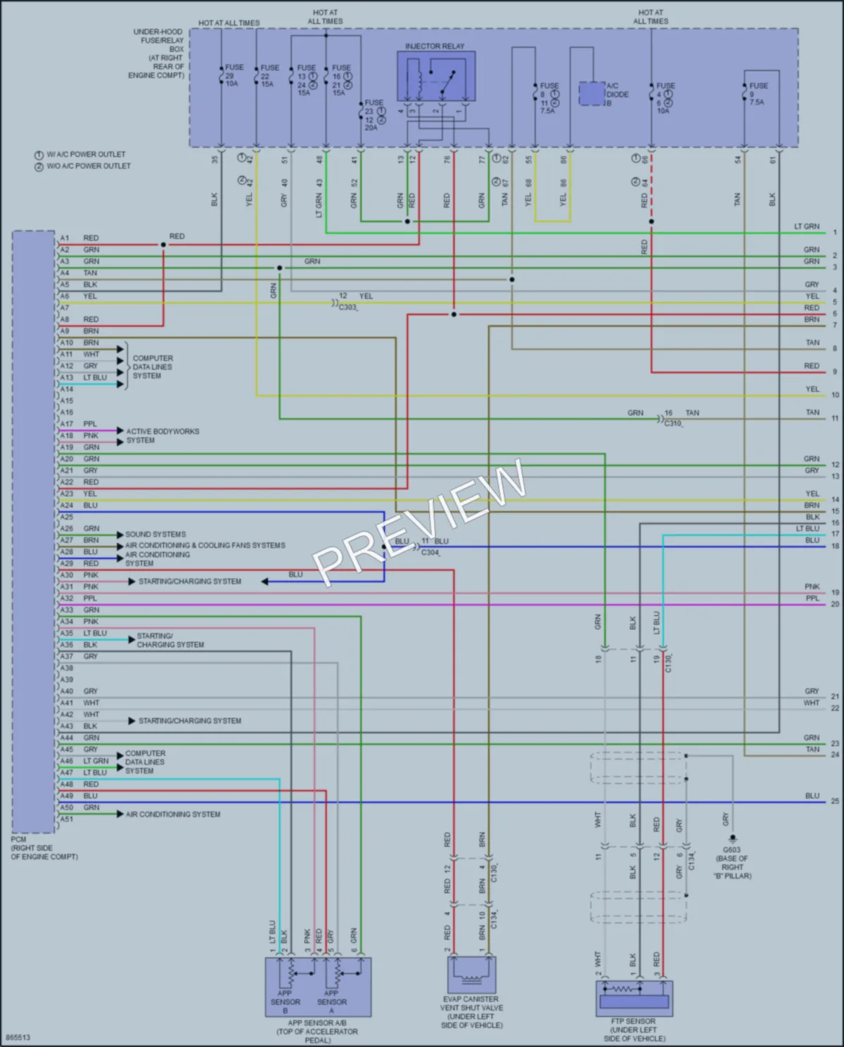 2024 Honda Ridgeline Engine Performance wiring diagram preview
