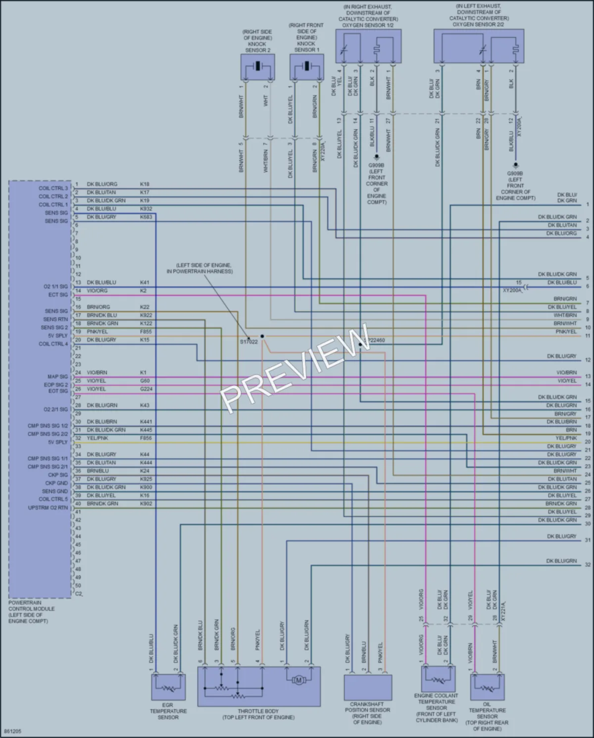 2024 Jeep Gladiator Engine Performance wiring diagram preview