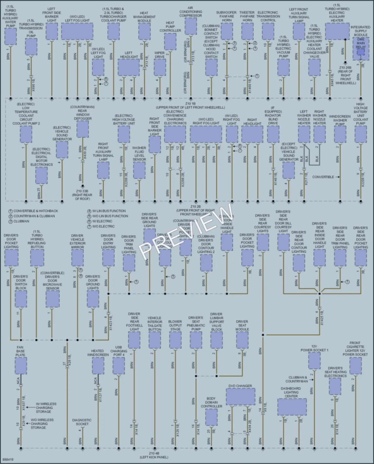 2024 MINI Cooper Ground Distribution wiring diagram preview