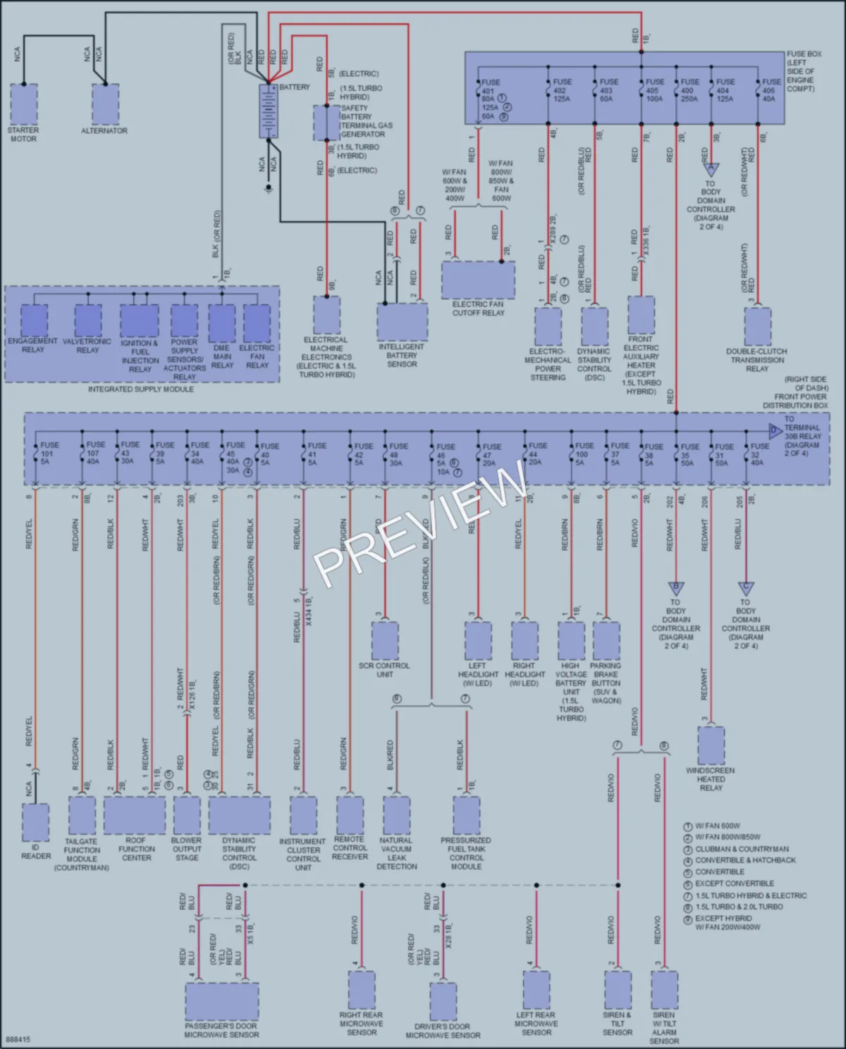 2024 MINI CooperClubman Power Distribution wiring diagram preview