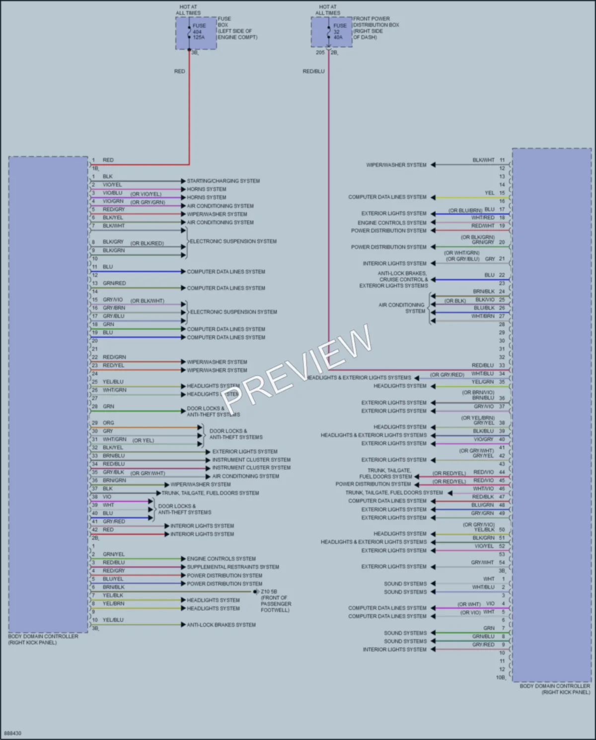 2024 MINI CooperCountryman Body Control Modules wiring diagram preview