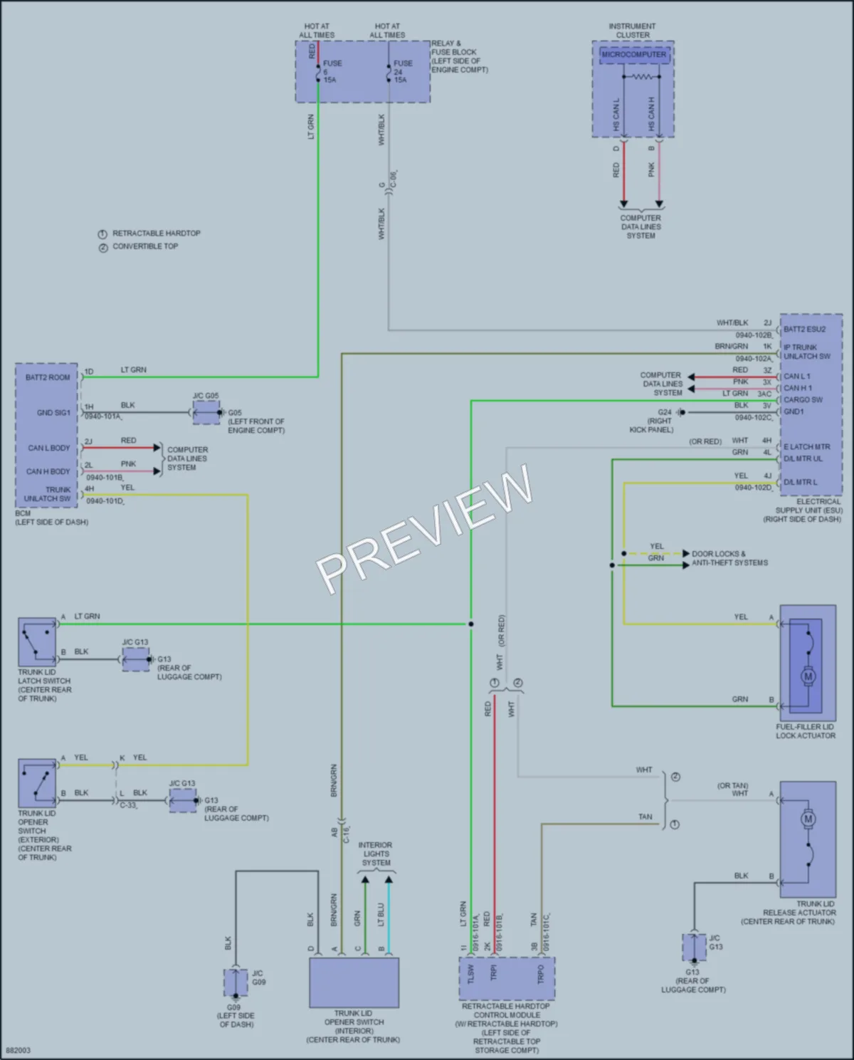2024 Mazda MX5Miata Trunk Tailgate Fuel Door wiring diagram preview