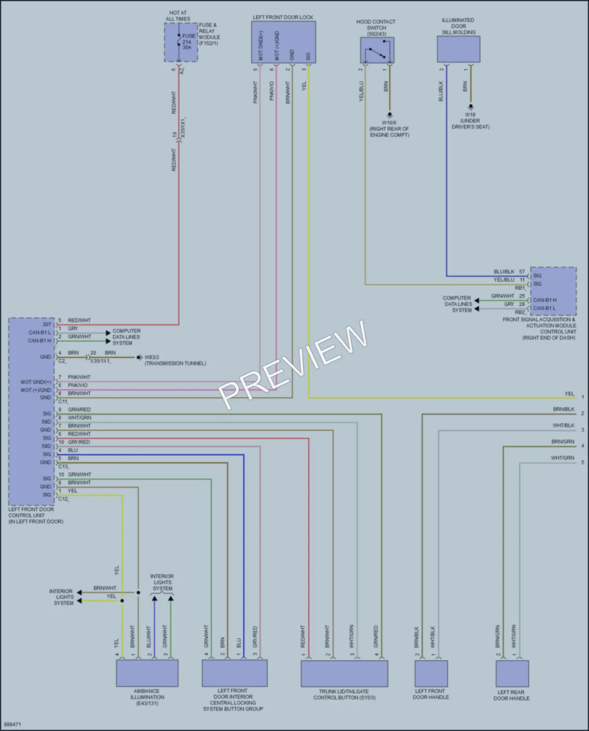 2024 MercedesBenz C300 Power Door Locks wiring diagram preview