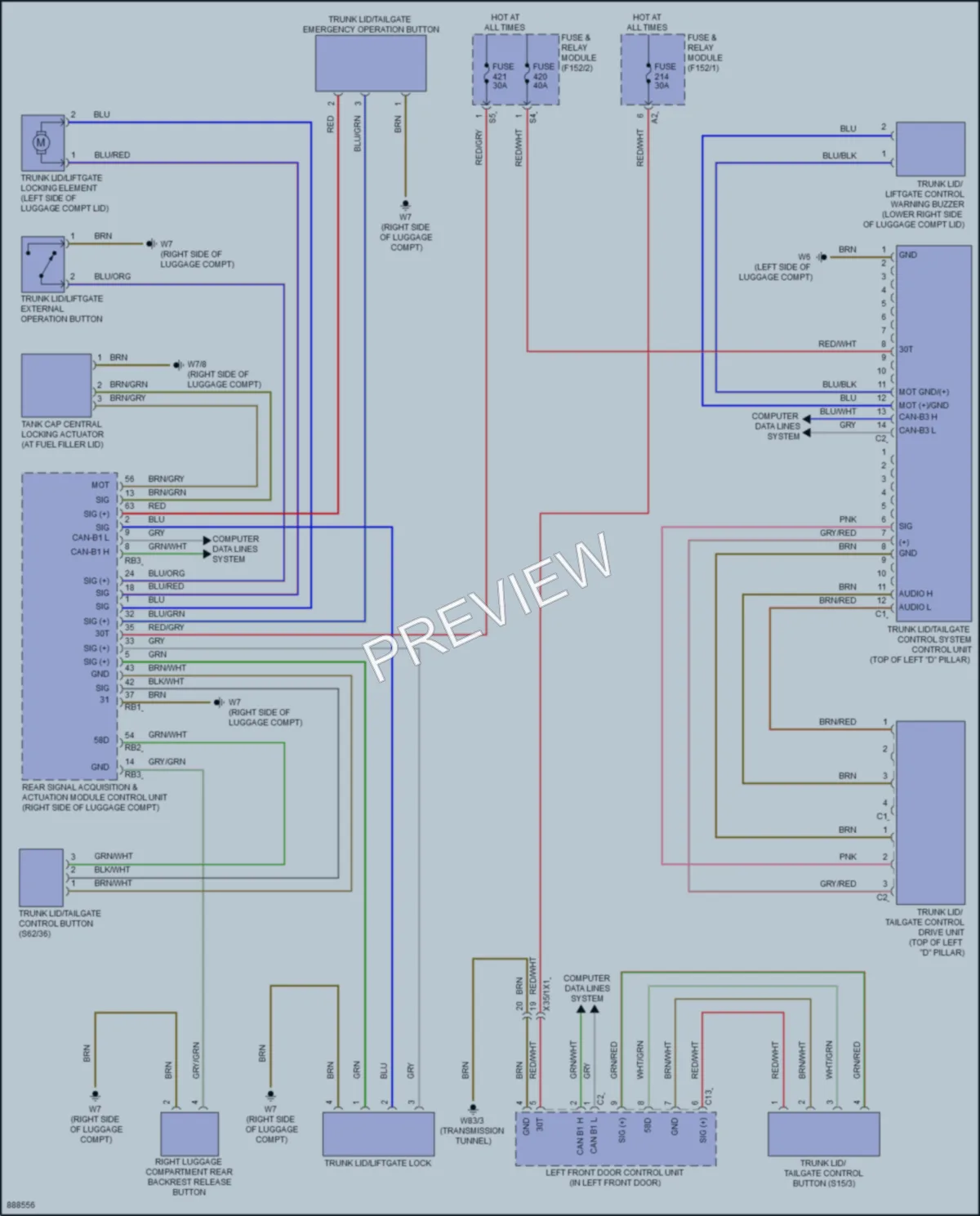 2024 MercedesBenz C300 Trunk Tailgate Fuel Door wiring diagram preview