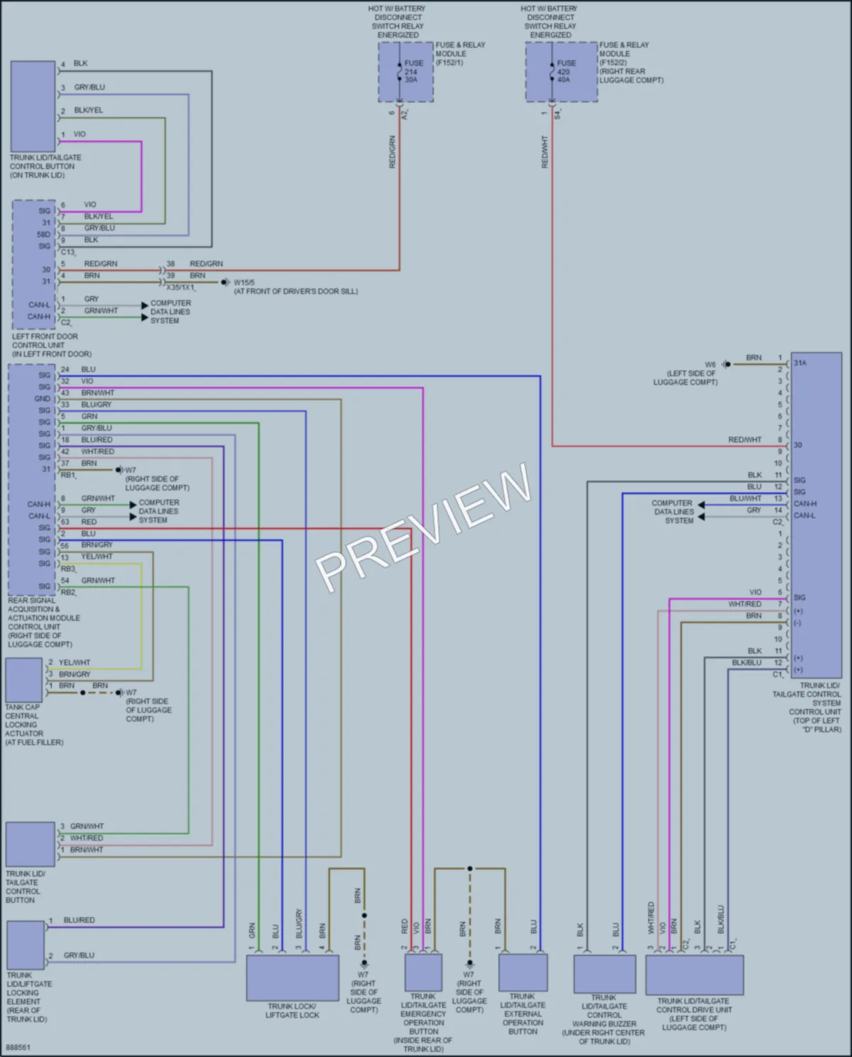 2024 MercedesBenz E350 Trunk Tailgate Fuel Door wiring diagram preview