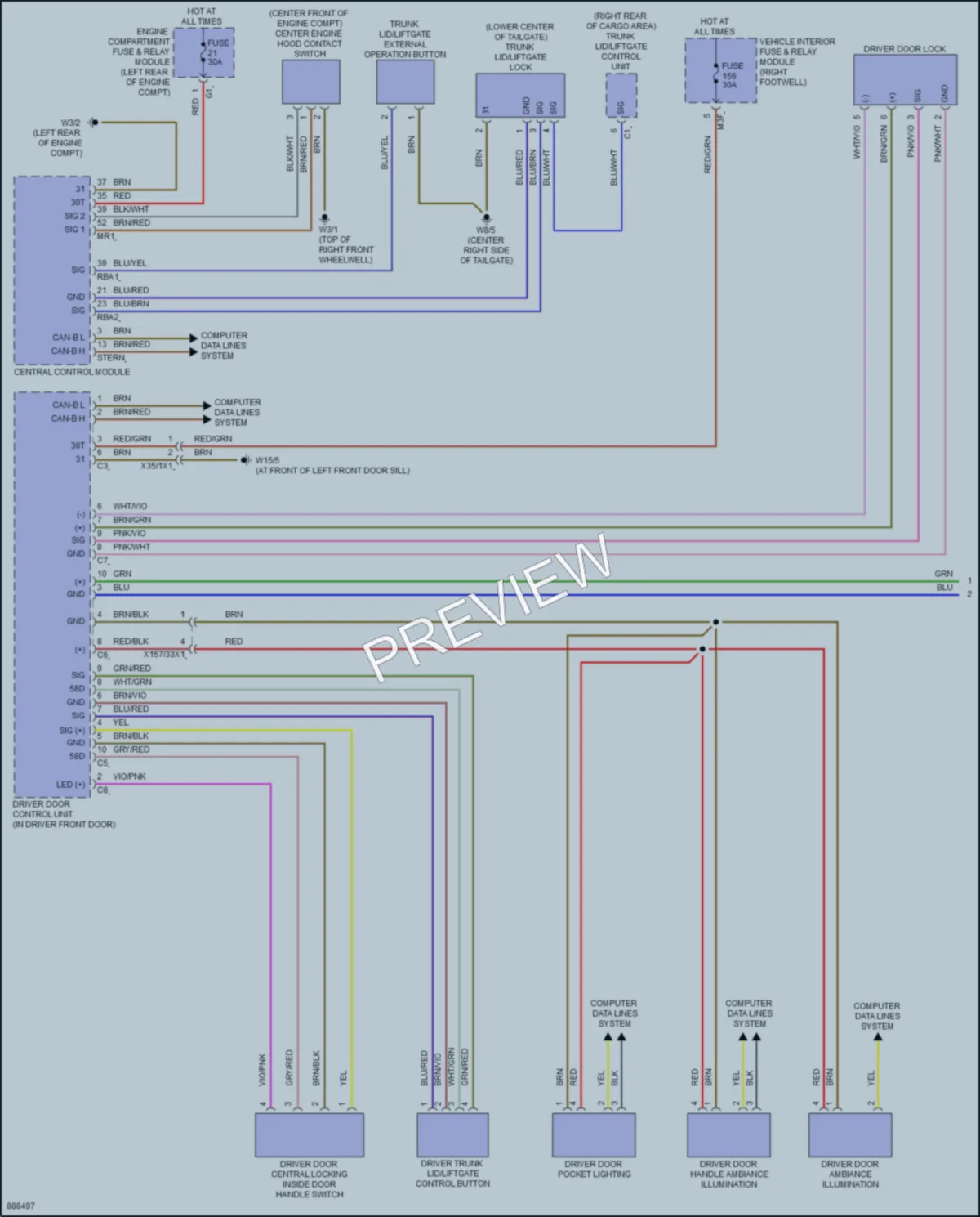 2024 MercedesBenz GLB250 Anti Theft wiring diagram preview