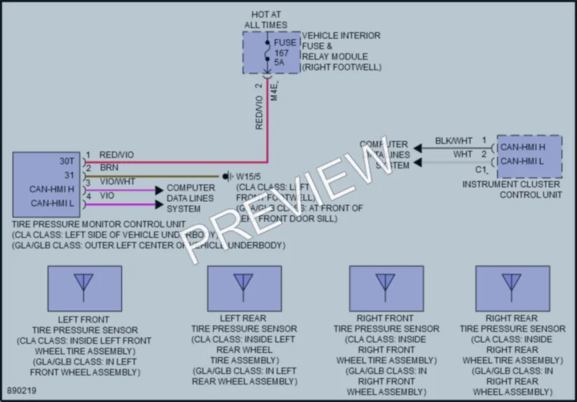 2024 MercedesBenz GLB250 Warning Systems wiring diagram preview