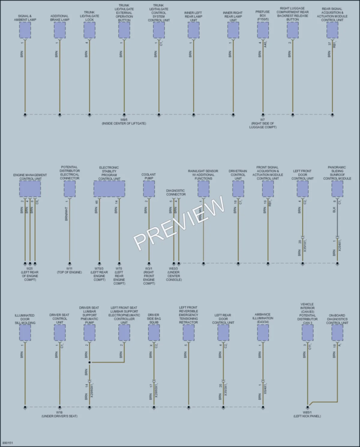 2024 MercedesBenz GLC300 Ground Distribution wiring diagram preview