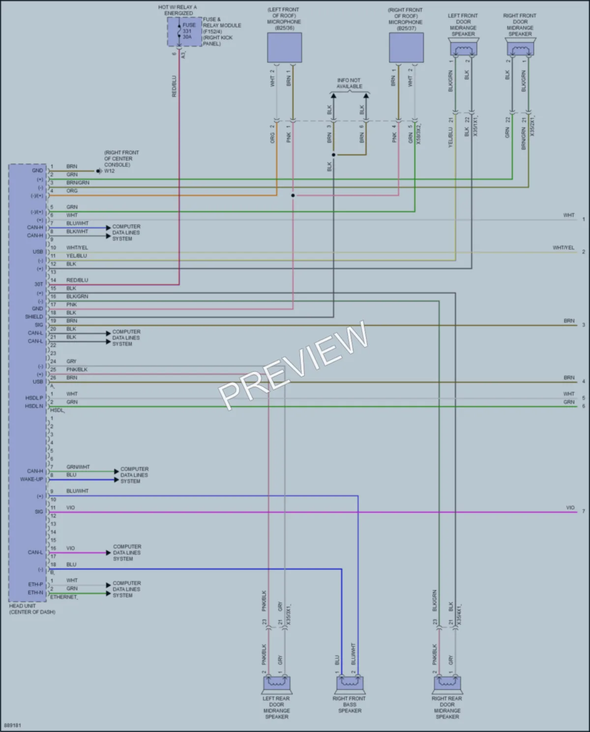 2024 MercedesBenz GLC300 Radio wiring diagram preview