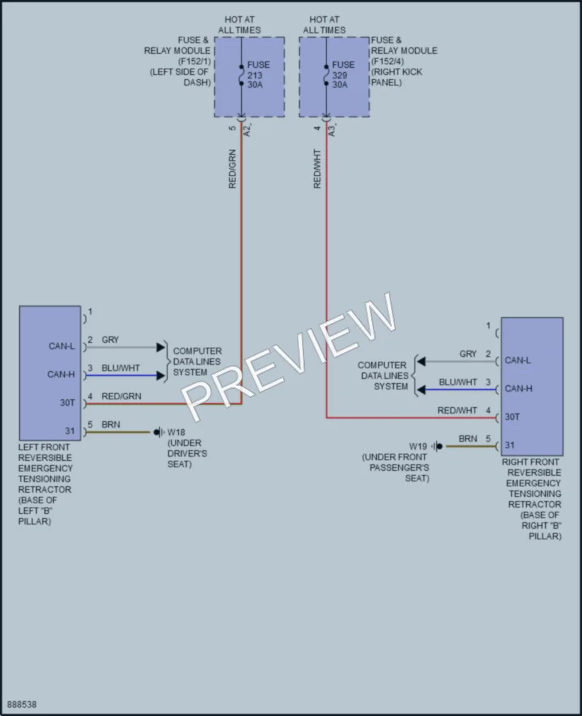 2024 MercedesBenz GLC300 Supplemental Restraints wiring diagram preview