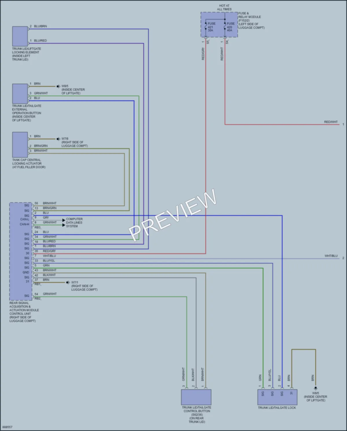 2024 MercedesBenz GLC300 Trunk Tailgate Fuel Door wiring diagram preview