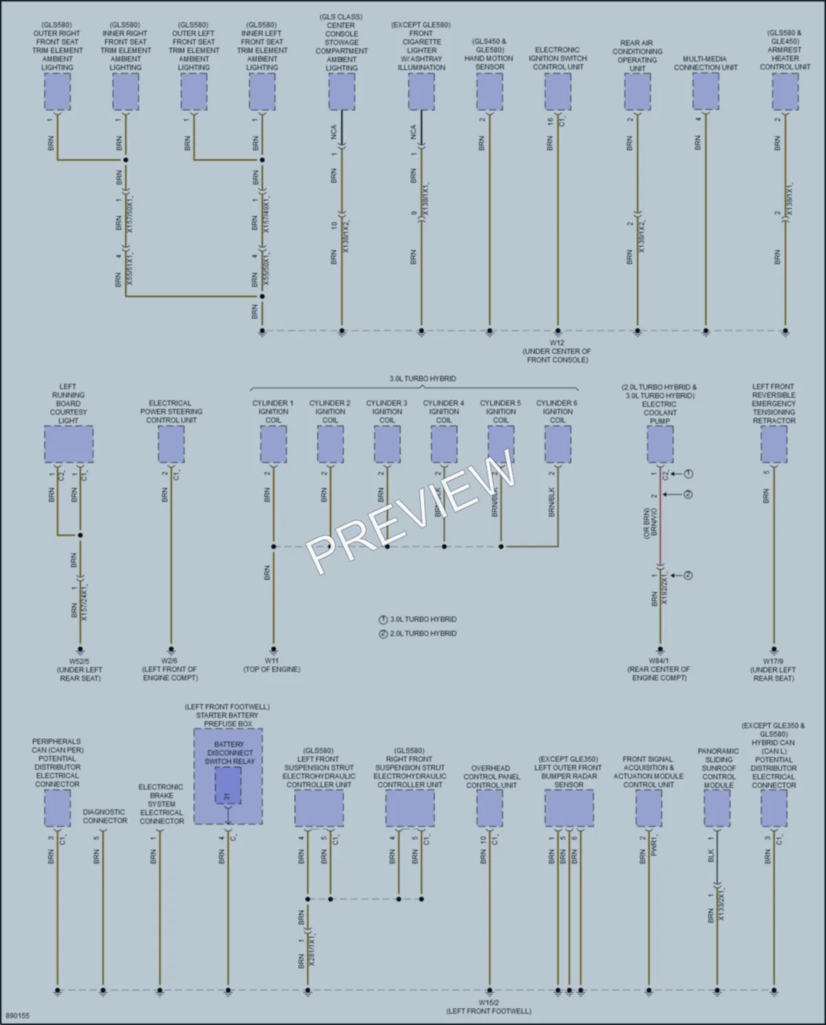 2024 MercedesBenz GLS450 Ground Distribution wiring diagram preview
