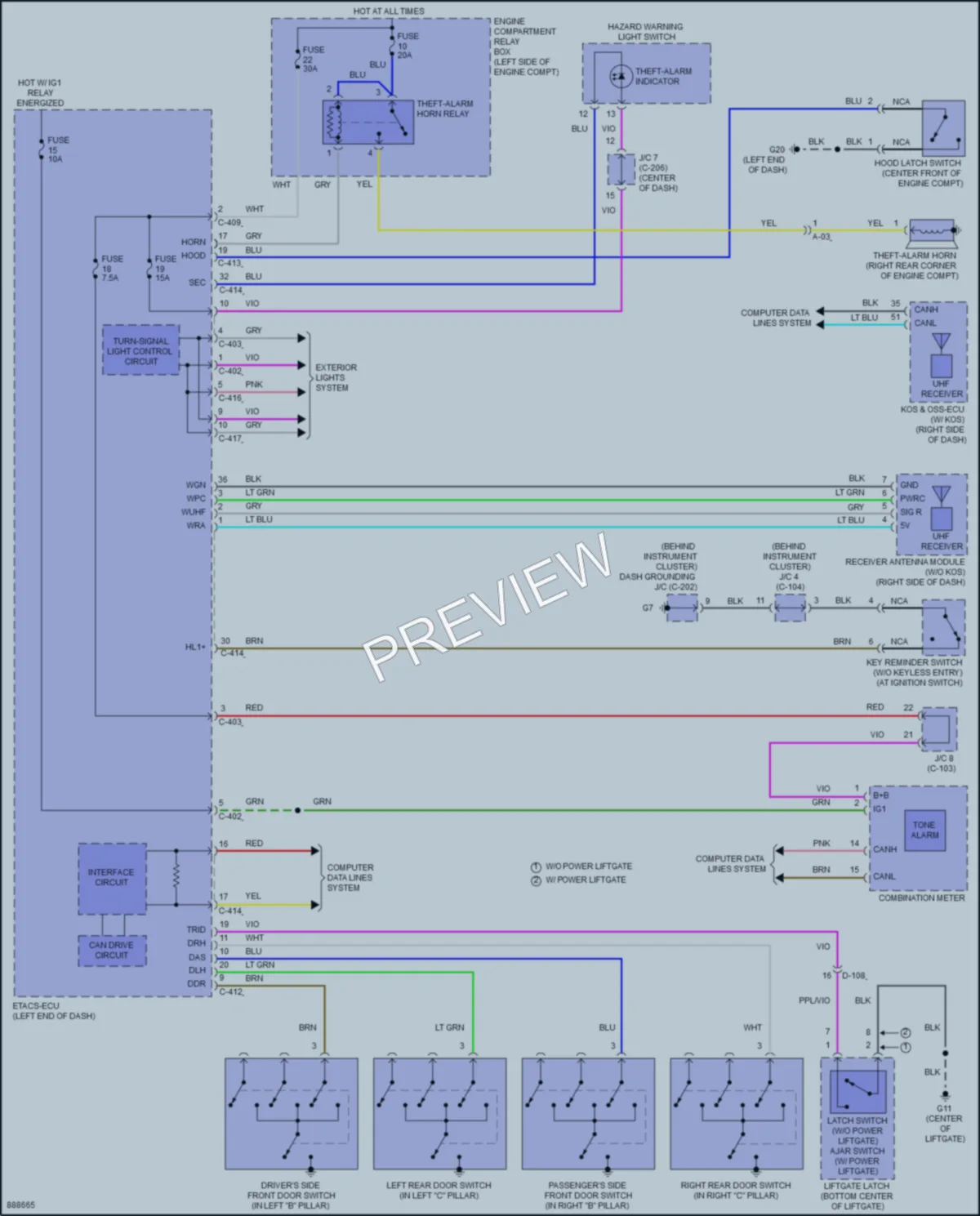 2024 Mitsubishi EclipseCross Anti Theft Wiring Diagrams protected preview